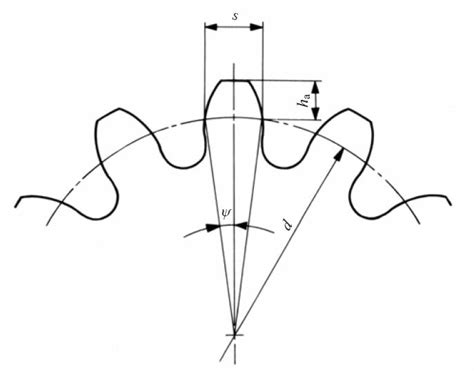 the tooth thickness of rack is measured by answer|tooth thickness chart pdf.